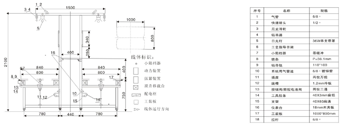 組裝生產(chǎn)線(xiàn)