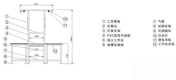 皮帶流水線(xiàn)